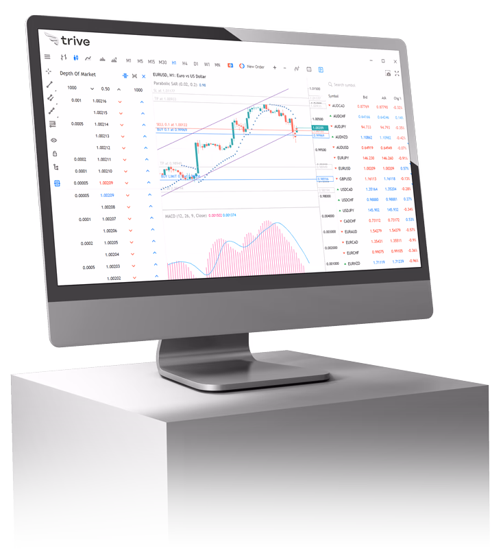 Trade App